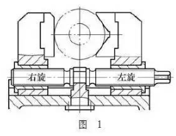 【兆恒機(jī)械】高精度制作簡便的螺旋對中夾緊裝置