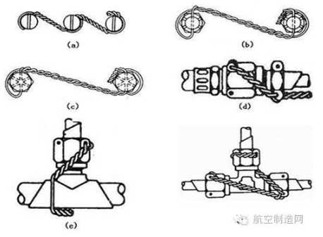 【兆恒機械】飛機火箭的螺栓為啥在超高沖擊力下也不松動？