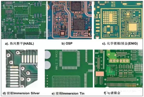 【兆恒機(jī)械】PCB表面鍍層的種類(lèi)