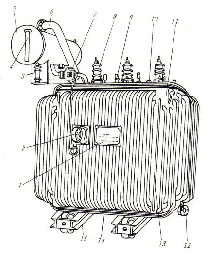 【兆恒機(jī)械】詳解變壓器的類型及其結(jié)構(gòu)、參數(shù)