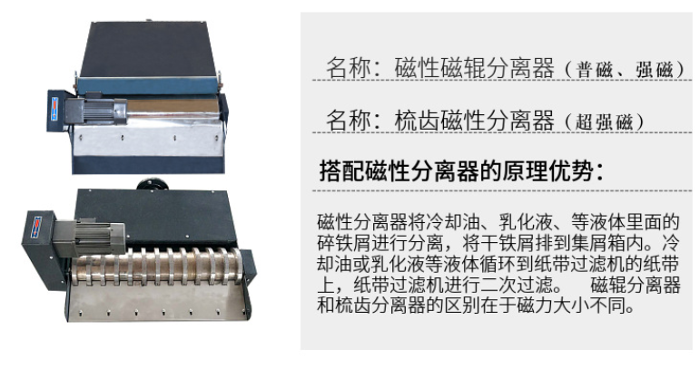 【兆恒機械】冷卻液帶式紙帶過濾機